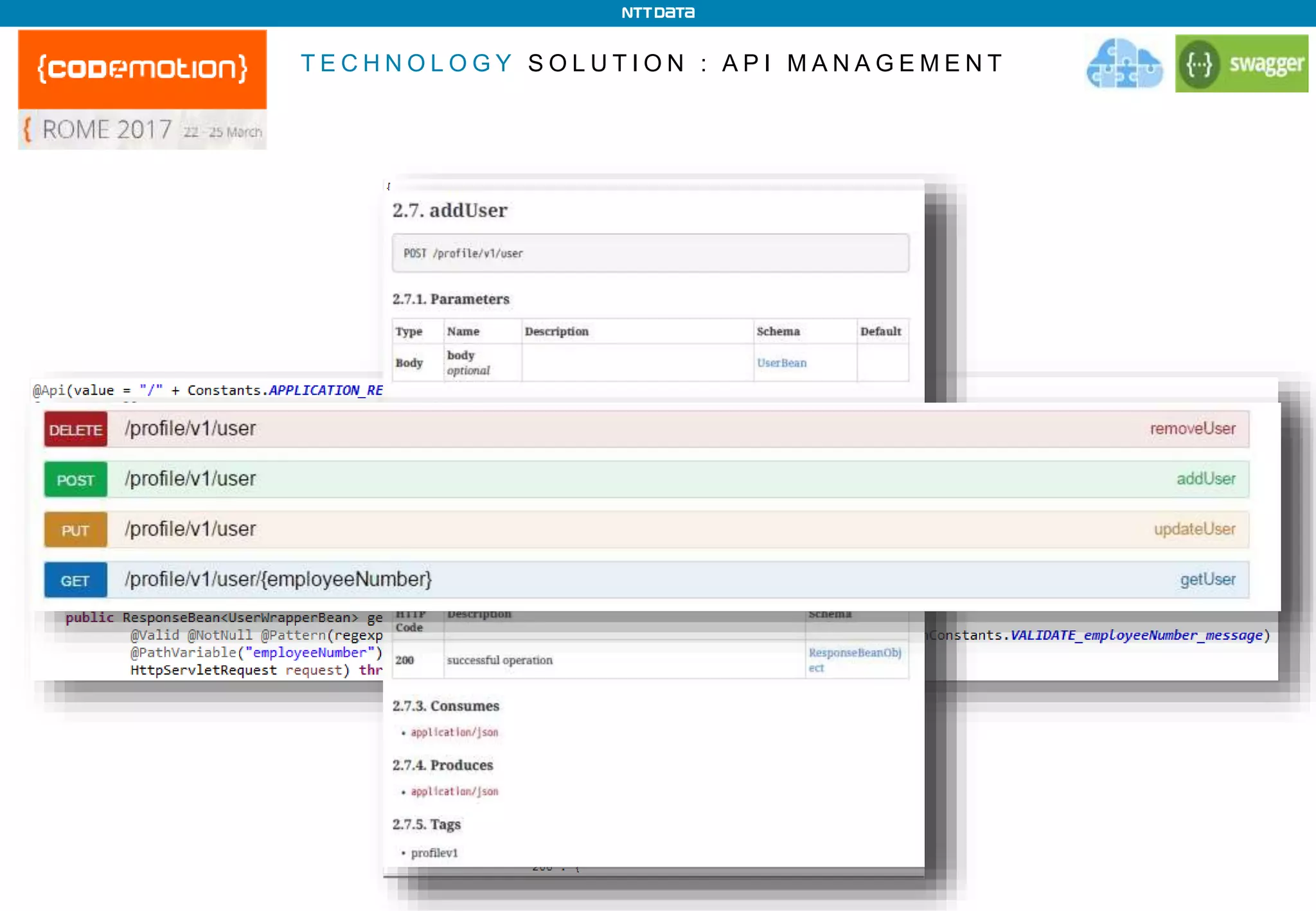 T E C H N O L O G Y S O L U T I O N : A P I M A N A G E M E N T
 