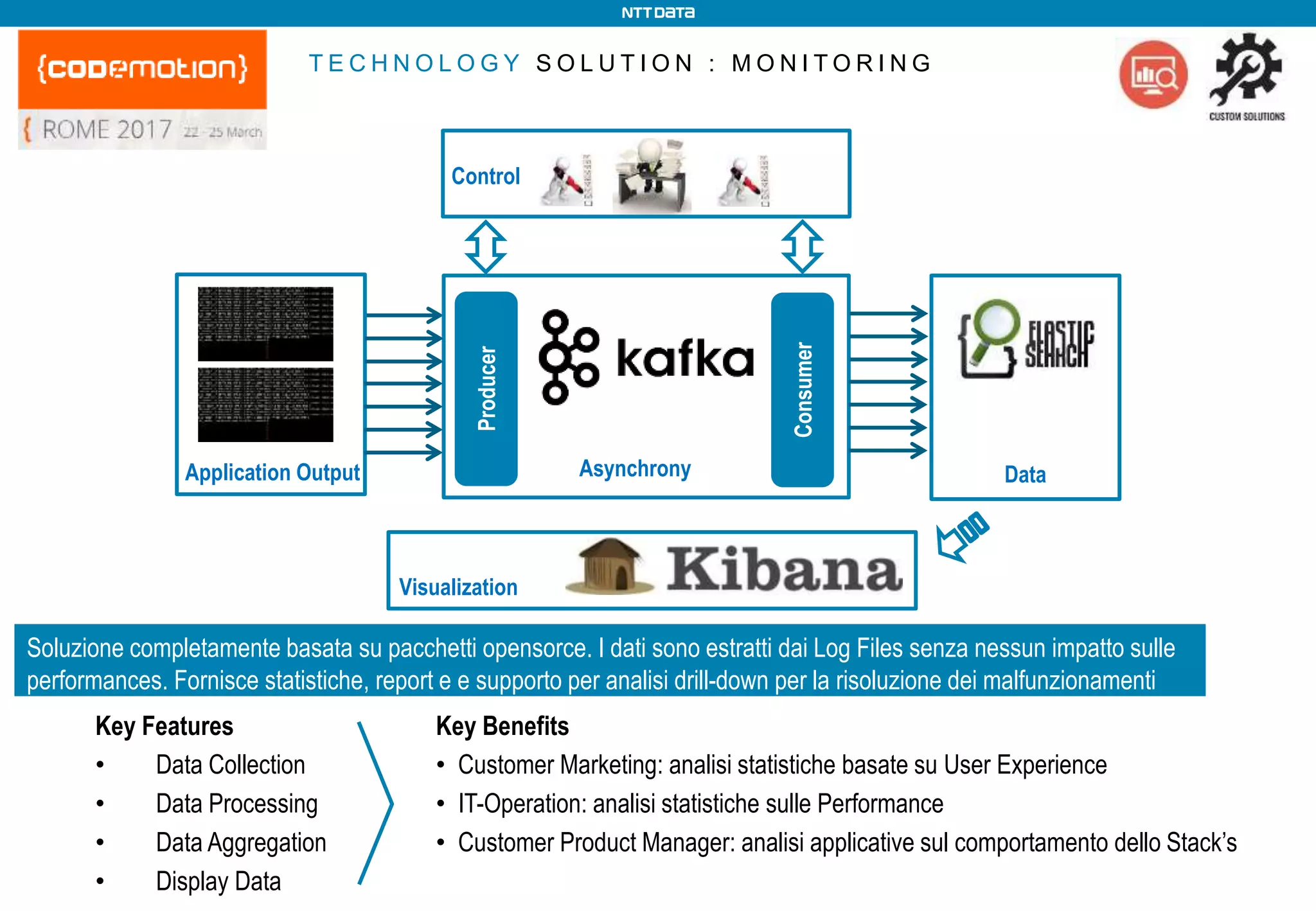 T E C H N O L O G Y S O L U T I O N : M O N I T O R I N G
Control
Asynchrony
Visualization
Key Features
• Data Collection
• Data Processing
• Data Aggregation
• Display Data
Application Output
Producer
Consumer
Data
Key Benefits
• Customer Marketing: analisi statistiche basate su User Experience
• IT-Operation: analisi statistiche sulle Performance
• Customer Product Manager: analisi applicative sul comportamento dello Stack’s
Soluzione completamente basata su pacchetti opensorce. I dati sono estratti dai Log Files senza nessun impatto sulle
performances. Fornisce statistiche, report e e supporto per analisi drill-down per la risoluzione dei malfunzionamenti
 