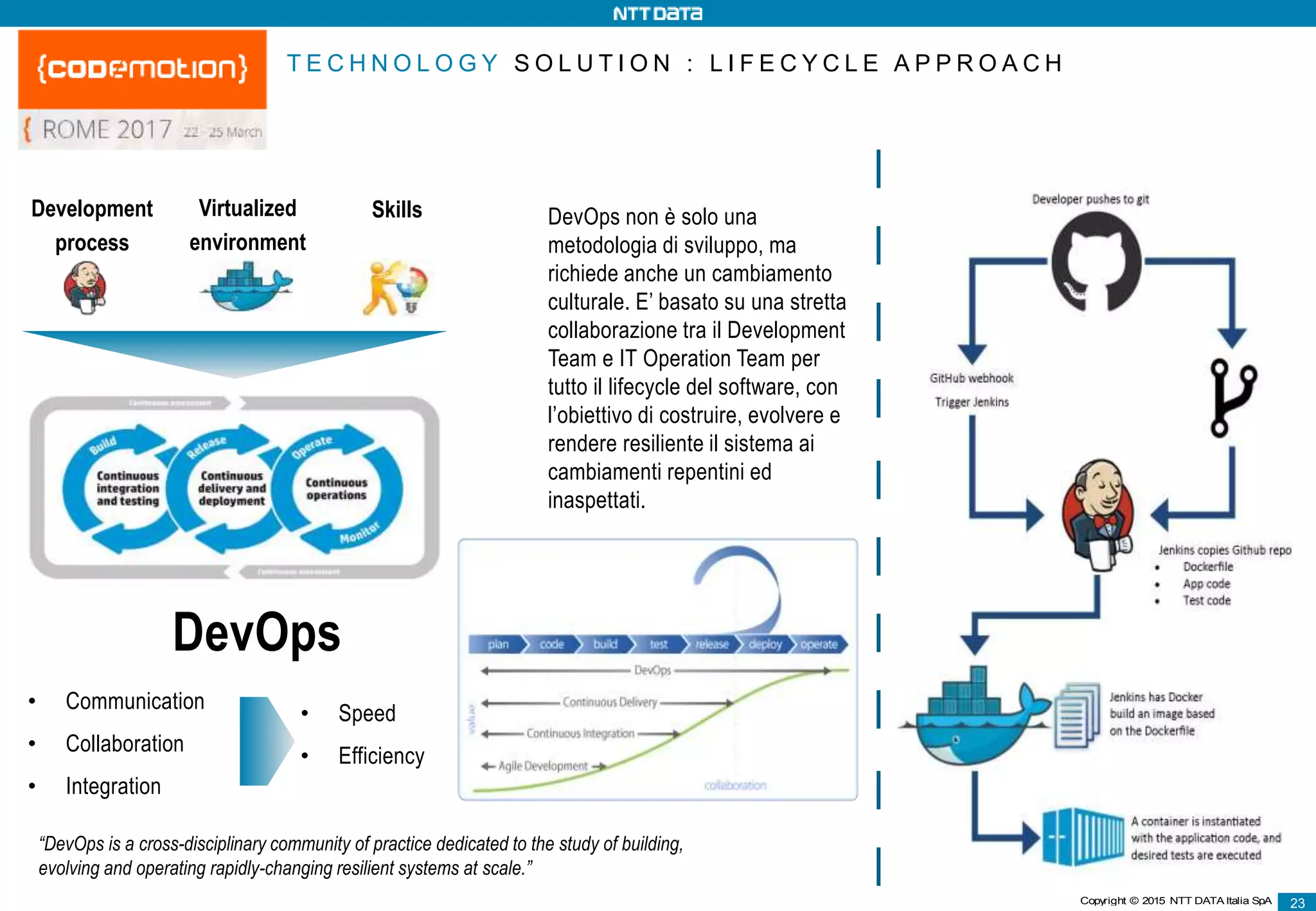 2323Copyright © 2015 NTT DATA Italia SpA
Development
process
Virtualized
environment
Skills
DevOps
• Communication
• Collaboration
• Integration
• Speed
• Efficiency
DevOps non è solo una
metodologia di sviluppo, ma
richiede anche un cambiamento
culturale. E’ basato su una stretta
collaborazione tra il Development
Team e IT Operation Team per
tutto il lifecycle del software, con
l’obiettivo di costruire, evolvere e
rendere resiliente il sistema ai
cambiamenti repentini ed
inaspettati.
“DevOps is a cross-disciplinary community of practice dedicated to the study of building,
evolving and operating rapidly-changing resilient systems at scale.”
T E C H N O L O G Y S O L U T I O N : L I F E C Y C L E A P P R O A C H
 
