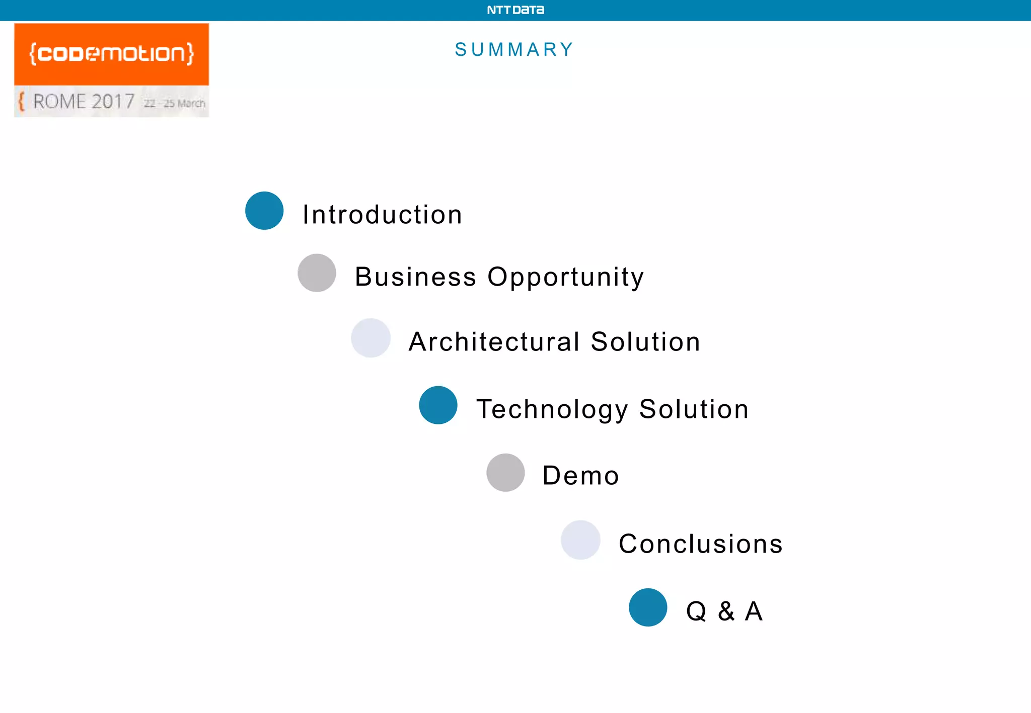 S U M M A R Y
Business Opportunity
Introduction
Architectural Solution
Technology Solution
Demo
Conclusions
Q & A
 