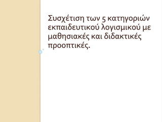 Συσχέτιση των 5 κατηγοριών
εκπαιδευτικού λογισμικού με
μαθησιακές και διδακτικές
προοπτικές.
 