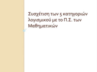 Συσχέτιση των 5 κατηγοριών
λογισμικού με το Π.Σ. των
Μαθηματικών
 