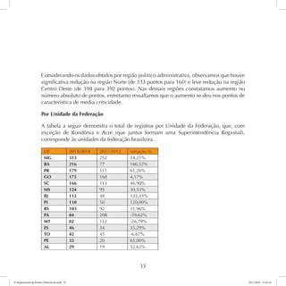 Considerando os dados obtidos por região politico administrativa, observamos que houve 
significativa redução na região Norte (de 333 pontos para 160) e leve redução na região 
Centro Oeste (de 398 para 392 pontos). Nas demais regiões constatamos aumento no 
número absoluto de pontos, entretanto ressaltamos que o aumento se deu nos pontos de 
característica de media criticidade. 
Por Unidade da Federação 
A tabela a seguir demonstra o total de registros por Unidade da Federação, que, com 
exceção de Rondônia e Acre (que juntos formam uma Superintendência Regional), 
corresponde às unidades da federação brasileira. 
UF 2013/2014 2011/2012 variação % 
MG 313 252 24,21% 
BA 216 77 180,52% 
PR 179 111 61,26% 
GO 175 168 4,17% 
SC 166 113 46,90% 
MS 124 95 30,53% 
RJ 112 48 133,33% 
PI 110 50 120,00% 
RS 103 92 11,96% 
PA 84 208 -59,62% 
MT 82 112 -26,79% 
ES 46 34 35,29% 
TO 42 45 -6,67% 
PE 33 20 65,00% 
AL 29 19 52,63% 
35 
6º Mapeamento de Pontos Vulneráveis.indd 35 18/11/2014 15:41:10 
 