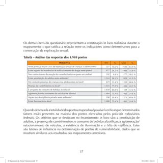 Os demais itens do questionário representam a constatação in loco realizada durante o 
mapeamento, o que ratifica a relação entre os indicadores como determinantes para a 
consecução da exploração sexual. 
Tabela – Análise das respostas dos 1.969 pontos 
PERGUNTA SIM % NÃO % 
Neste ponto já houve casos de exploração sexual de crianças e adolescentes? 327 16.6 % 1642 83.4 % 
Existe registro de ocorrências de tráfico/consumo de drogas neste ponto? 477 24.2 % 1492 75.8 % 
Tem conhecimento da atuação do conselho tutelar no ponto em análise? 192 9.8 % 1777 90.2 % 
Existe prostituição de adultos neste ambiente? 1.144 58.1 % 825 41.9 % 
Há constante presença de crianças e/ou adolescentes no local? 619 31.4 % 1350 68.6 % 
Pesença de caminhoneiros no local? 1.533 77.9 % 436 22.1 % 
É um ponto de consumo de bebidas alcoólicas? 1.630 82.8 % 339 17.2 % 
Aglomeração/estacionamento de veículos em trânsito? 1.484 75.4 % 485 24.6 % 
Algum tipo de vigilância privada neste ambiente? 598 30.4 % 1371 69.6 % 
Existe Iluminação na área? 1.488 75.6 % 481 24.4 % 
Quando observada a totalidade dos pontos mapeados é possível verificar que determinados 
fatores estão presentes na maioria dos pontos elencados pelos policiais rodoviários 
federais. Os critérios que se destacam no levantamento in loco são: a prostituição de 
adultos, a presença de caminhoneiros, o consumo de bebidas alcoólicas, a aglomeração/ 
estacionamento de veículos, a existência de iluminação e a falta de vigilância. Estes 
são fatores de influência na determinação de pontos de vulnerabilidade, dados que se 
mostram similares aos resultados dos mapeamentos anteriores. 
37 
6º Mapeamento de Pontos Vulneráveis.indd 37 18/11/2014 15:41:11 
 