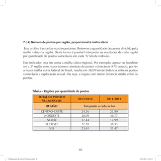 7.c.4) Número de pontos por região, proporcional à malha viária 
Essa análise é uma das mais importantes. Refere-se a quantidade de pontos dividida pela 
malha viária da região. Desta forma é possível interpretar os resultados de cada região 
por quantidade de pontos vulneráveis em cada ‘X’ km de rodovias. 
Este indicador leva em conta a malha viária regional. Por exemplo, apesar do Nordeste 
ser a 2ª região com maior número absoluto de pontos vulneráveis (475 pontos), por ter 
a maior malha viária federal do Brasil, resulta em 38,09 km de distância entre os pontos 
vulneráveis a exploração sexual. Ou seja, a região com maior distância media entre os 
pontos. 
Tabela – Regiões por quantidade de pontos 
TOTAL DE PONTOS 
VULNERÁVEIS 2013/2014 2011/2012 
REGIÃO Um ponto a cada xx km 
CENTRO-OESTE 24,36 23,99 
NORDESTE 38,09 48,77 
NORTE 37,44 17,99 
SUDESTE 27,78 38,33 
SUL 23,61 33,47 
40 
6º Mapeamento de Pontos Vulneráveis.indd 40 18/11/2014 15:41:11 
 