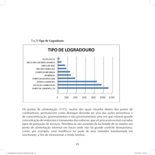 45 
7.c.7) Tipo de Logradouro 
Os pontos de alimentação (1115), muitos dos quais situados dentro dos postos de 
combustíveis, permanecem como destaque devendo ser alvo das ações preventivas e 
de conscientização, governamentais e não governamentais uma vez que reúnem grande 
concentração de motoristas e transeuntes das rodovias, que ali procuram os mais variados 
tipos de prestação de serviços. Percebeu-se um aumento da facilidade de se instalar um 
ponto de alimentação informal em locais onde não há grande controle fitossanitário, 
como, por exemplo, uma residência ter parte de seus cômodos transformada em 
lanchonete, a fim de incrementar a renda familiar. 
6º Mapeamento de Pontos Vulneráveis.indd 45 18/11/2014 15:41:11 
 