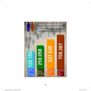 64 
6º Mapeamento de Pontos Vulneráveis.indd 64 18/11/2014 15:41:14 
 