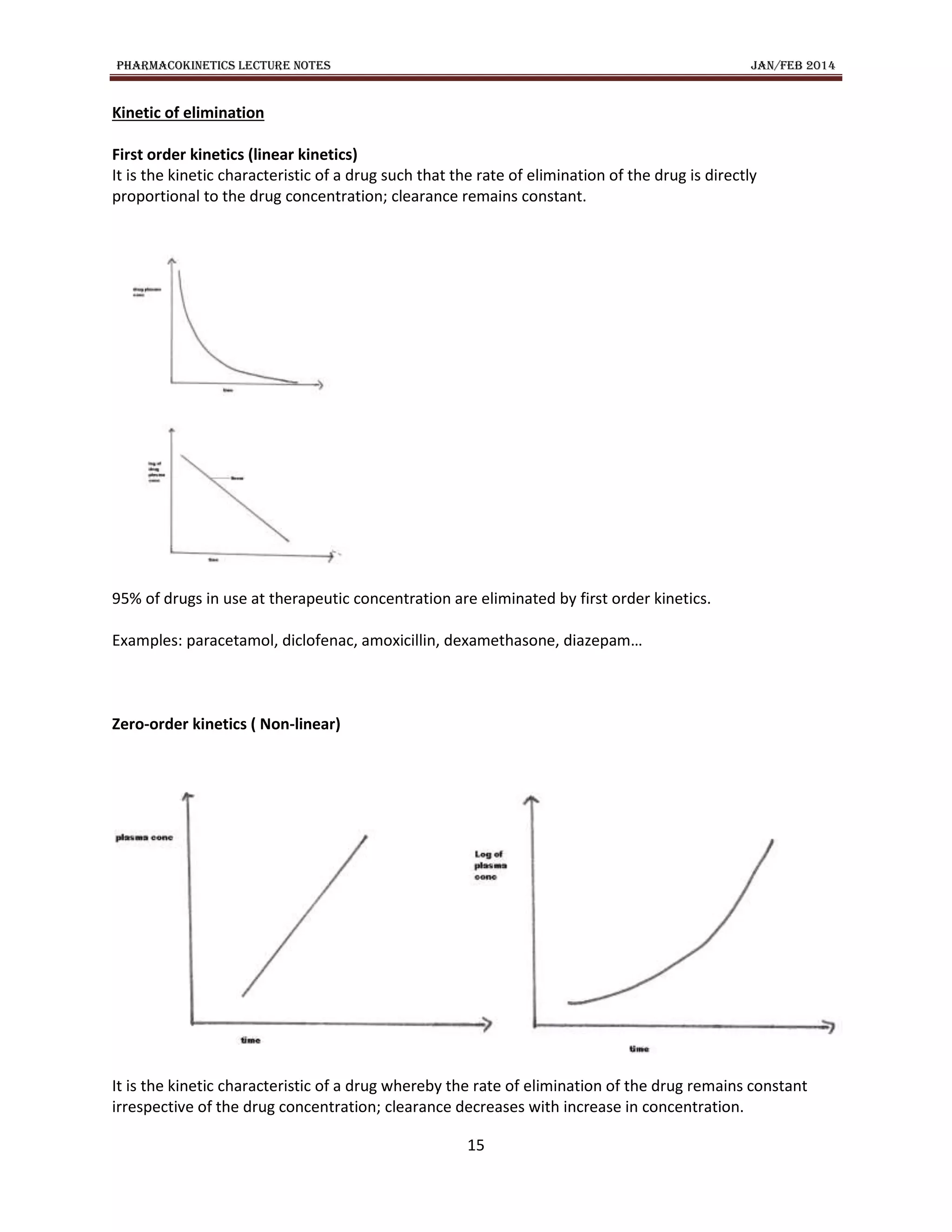 PHARMACOKINETICS LECTURE NOTES JAN/FEB 2014
15
Kinetic of elimination
First order kinetics (linear kinetics)
It is the kinetic characteristic of a drug such that the rate of elimination of the drug is directly
proportional to the drug concentration; clearance remains constant.
95% of drugs in use at therapeutic concentration are eliminated by first order kinetics.
Examples: paracetamol, diclofenac, amoxicillin, dexamethasone, diazepam…
Zero-order kinetics ( Non-linear)
It is the kinetic characteristic of a drug whereby the rate of elimination of the drug remains constant
irrespective of the drug concentration; clearance decreases with increase in concentration.
 