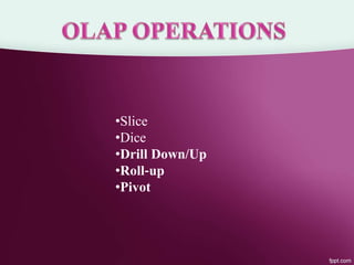 •Slice
•Dice
•Drill Down/Up
•Roll‐up
•Pivot
 