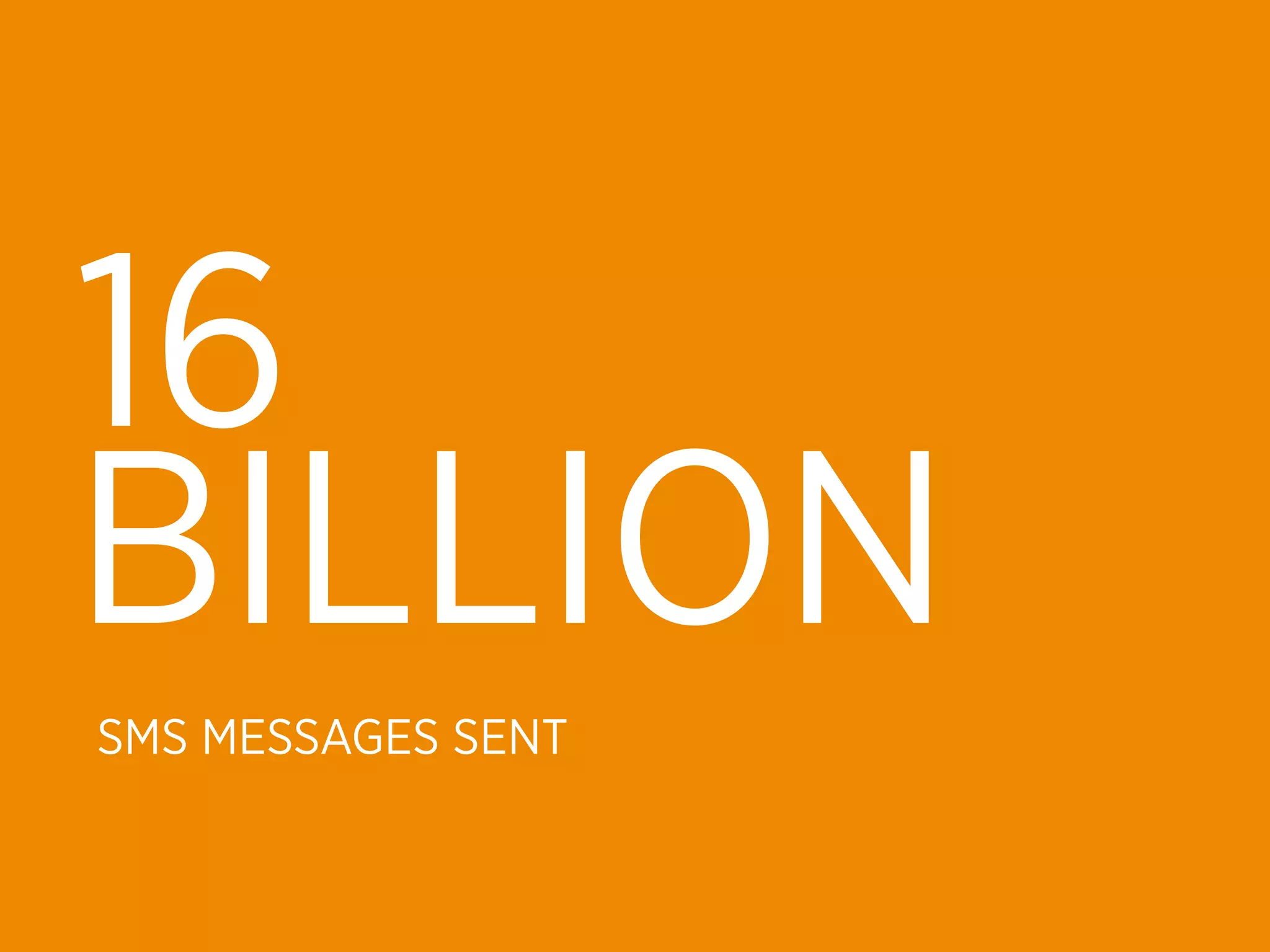 16
BILLION
SMS MESSAGES SENT
 