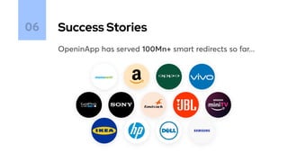 Success Stories
06
OpeninApp has served 100Mn+ smart redirects so far...
 