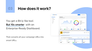 How does it work?
03
That converts all your campaign URLs into

smart URLs.
You get a Bit.ly like tool.

an

Enterprise-Ready Dashboard.
But 10x smarter with
 