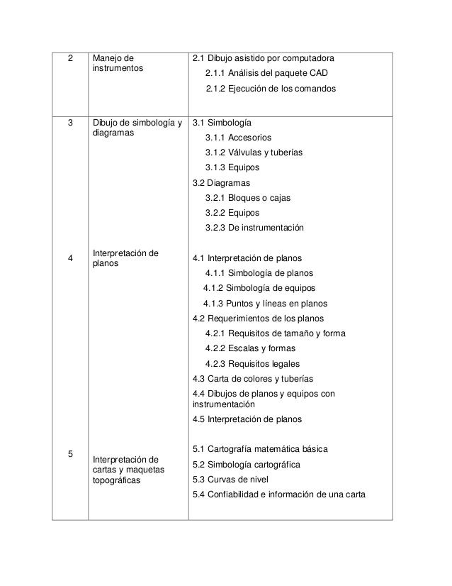 O iacu 2010-212 dibujo asistido por computadora