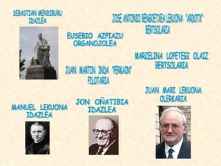 JON  OÑATIBIA IDAZLEA SEBASTIAN MENDIBURU IDAZLEA MANUEL  LEKUONA IDAZLEA JUAN  MARI  LEKUONA OLERKARIA JOSE ANTONIO BENGOETXEA LEKUONA  "ARDOTX" BERTSOLARIA MARZELINA  LOPETEGI  OLAIZ  BERTSOLARIA EUSEBIO  AZPIAZU ORGANOJOLEA JUAN  MARTIN  INDA  "PERKAIN" PILOTARIA 