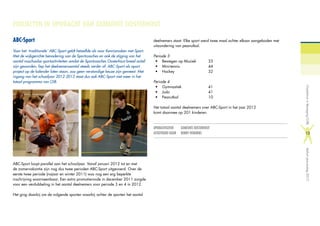 PROJECTEN IN OPDRACHT VAN GEMEENTE OOSTERHOUT
ABC-Sport
Voor het ´traditionele´ ABC-Sport geldt hetzelfde als voor Kennismaken met Sport.
Met de wijkgerichte benadering van de Sportcoaches en ook de stijging van het
aantal naschoolse sportactiviteiten omdat de Sportcoaches Oosterhout breed actief
zijn geworden, liep het deelnemersaantal steeds verder af. ABC-Sport als apart
project op de kalender laten staan, zou geen verstandige keuze zijn geweest. Met
ingang van het schooljaar 2012-2013 staat dus ook ABC-Sport niet meer in het
totaal programma van OiB.
ABC-Sport loopt parallel aan het schooljaar. Vanaf januari 2012 tot en met
de zomervakantie zijn nog dus twee perioden ABC-Sport uitgevoerd. Over de
eerste twee periode (najaar en winter 2011) was nog een erg beperkte
inschrijving waarneembaar. Een extra promotieronde in december 2011 zorgde
voor een verdubbeling in het aantal deelnemers voor periode 3 en 4 in 2012.
Het ging daarbij om de volgende sporten waarbij achter de sporten het aantal
deelnemers staat. Elke sport werd twee maal achter elkaar aangeboden met
uitzondering van peanutbal.
Periode 3
•	 Bewegen op Muziek 	 33
•	 Mini-tennis 	 	 44
•	 Hockey 			32
Periode 4
•	 Gymnastiek 		 41
•	 Judo 			41
•	 Peanutbal 		 	 10
Het totaal aantal deelnemers over ABC-Sport in het jaar 2012
komt daarmee op 201 kinderen.
OPDRACHTGEVER		 GEMEENTE OOSTERHOUT
UITGEVOERD DOOR	 ROBBY HENDRIKS
OosterhoutinBeweging(OiB)Verkortjaarverslag2012
13
 
