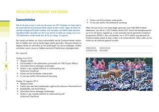 PROJECTEN IN OPDRACHT VAN DERDEN
Zomeractiviteiten
Net als de jaren ervoor is ook voor de zomer van 2012 besloten om twee maal in
de zomervakantie de Zomeractiviteiten plaats te laten vinden. Tegen de Markt als
centrale achtergrond konden kinderen zich vermaken met allerlei leuke attracties.
Opvallend tijdens de editie van 2012 was dat de 1e editie op vrijdag 6 juli circa
100 deelnemers minder kende dan de 2e op vrijdag 10 augustus.
Een aantal activiteiten zijn haast onlosmakelijk met de Zomeractiviteiten verbon-
den en hebben dan ook op beide dagen plaats gevonden. Het gaat daarbij om
steppen/skaten en schminken en het aanbrengen van henna tatoeages. Andere
activiteiten waren nieuw en hebben eenmaal of beide keren plaatsgevonden.
Een overzicht:
Vrijdag 6 juli 2012
•	 Steppen/skaten
•	 Pannavoetbal in het opblaasbaar pannaveld van OiB/Surplus Welzijn
•	 Schminken/henna tatoeages aanbrengen
•	 Duiken in een mobiele duiktank (in samenwerking met
Duikschool One2Dive)
•	 Samen met de brandweer waterspuiten
•	 Er was een politie informatiestand aanwezig
Vrijdag 10 augustus 2012
•	 Steppen/skaten
•	 Fietsen door een fiets-/verkeersplein (gehuurd bij Moonen Attractieverhuur)
•	 Basketballen met Henk Pieterse
•	 Schminken/henna tatoeages aanbrengen
•	 Duiken in een mobiele duiktank (in samenwerking met
Duikschool One2Dive)
•	 Samen met de brandweer waterspuiten
•	 Er was een politie informatiestand aanwezig
Waar het jaar ervoor over twee dagen genomen maar liefst 800 kinderen
deelnamen, zijn dat er in 2012 helaas slechts 350. Vooral het bezoekersaantal
op 6 juli valt daarin negatief op. In een evaluatie met de gemeente Oosterhout
(programma JONG) is dan ook besloten om in 2013 slechts nog éénmaal de
Zomeractiviteiten plaats te laten vinden in de zomervakantie. Deze zullen op het
einde van de vakantie gepland worden.
OPDRACHTGEVER		 SURPLUS WELZIJN
UITGEVOERD DOOR	 KOEN BAKKER
Verkortjaarverslag2012OosterhoutinBeweging(OiB)
14
 