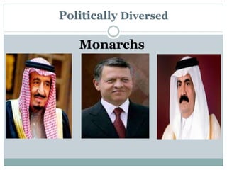 Politically Diversed
Monarchs
 