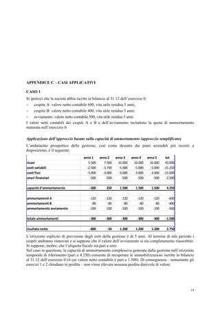 14
APPENDICE C – CASI APPLICATIVI
CASO 1
Si ipotizzi che la società abbia iscritti in bilancio al 31.12 dell’esercizio 0:
 cespite A: valore netto contabile 600, vita utile residua 5 anni;
 cespite B: valore netto contabile 400, vita utile residua 5 anni;
 avviamento: valore netto contabile 500, vita utile residua 5 anni.
I valori netti contabili dei cespiti A e B e dell’avviamento includono la quota di ammortamento
maturata nell’esercizio 0.
Applicazione dell’approccio basato sulla capacità di ammortamento (approccio semplificato)
L’andamento prospettico della gestione, così come desunto dai piani aziendali più recenti a
disposizione, è il seguente:
anno 1 anno 2 anno 3 anno 4 anno 5 tot
ricavi 5.500 7.500 10.000 10.000 10.000 43.000
costi variabili ‐2.500 ‐3.750 ‐5.000 ‐5.000 ‐5.000 ‐21.250
costi fissi ‐3.000 ‐3.000 ‐3.000 ‐3.000 ‐3.000 ‐15.000
oneri finanziari ‐500 ‐500 ‐500 ‐500 ‐500 ‐2.500
capacità d'ammortamento ‐500 250 1.500 1.500 1.500 4.250
ammortamenti A ‐120 ‐120 ‐120 ‐120 ‐120 ‐600
ammortamenti B ‐80 ‐80 ‐80 ‐80 ‐80 ‐400
ammortamento avviamento ‐100 ‐100 ‐100 ‐100 ‐100 ‐500
totale ammortamenti ‐300 ‐300 ‐300 ‐300 ‐300 ‐1.500
risultato netto ‐800 ‐50 1.200 1.200 1.200 2.750
L’orizzonte esplicito di previsione degli esiti della gestione è di 5 anni. Al termine di tale periodo i
cespiti andranno rinnovati e si suppone che il valore dell’avviamento si sia completamente riassorbito.
Si suppone, inoltre, che l’aliquota fiscale sia pari a zero.
Nel caso in questione, la capacità di ammortamento complessiva generata dalla gestione nell’orizzonte
temporale di riferimento (pari a 4.250) consente di recuperare le immobilizzazioni iscritte in bilancio
al 31.12 dell’esercizio 0 (il cui valore netto contabile è pari a 1.500). Di conseguenza – nonostante gli
esercizi 1 e 2 chiudano in perdita – non viene rilevata nessuna perdita durevole di valore.
 