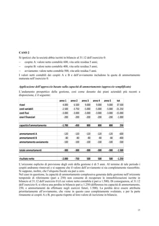 15
CASO 2
Si ipotizzi che la società abbia iscritti in bilancio al 31.12 dell’esercizio 0:
 cespite A: valore netto contabile 600, vita utile residua 5 anni;
 cespite B: valore netto contabile 400, vita utile residua 5 anni;
 avviamento: valore netto contabile 500, vita utile residua 5 anni.
I valori netti contabili dei cespiti A e B e dell’avviamento includono la quota di ammortamento
maturata nell’esercizio 0.
Applicazione dell’approccio basato sulla capacità di ammortamento (approccio semplificato)
L’andamento prospettico della gestione, così come desunto dai piani aziendali più recenti a
disposizione, è il seguente:
anno 1 anno 2 anno 3 anno 4 anno 5 tot
ricavi 4.000 6.500 9.000 9.000 9.000 37.500
costi variabili ‐2.500 ‐3.750 ‐5.000 ‐5.000 ‐5.000 ‐21.250
costi fissi ‐3.000 ‐3.000 ‐3.000 ‐3.000 ‐3.000 ‐15.000
oneri finanziari ‐200 ‐200 ‐200 ‐200 ‐200 ‐1.000
capacità d'ammortamento ‐1.700 ‐450 800 800 800 250
ammortamenti A ‐120 ‐120 ‐120 ‐120 ‐120 ‐600
ammortamenti B ‐80 ‐80 ‐80 ‐80 ‐80 ‐400
ammortamento avviamento ‐100 ‐100 ‐100 ‐100 ‐100 ‐500
totale ammortamenti ‐300 ‐300 ‐300 ‐300 ‐300 ‐1.500
risultato netto ‐2.000 ‐750 500 500 500 ‐1.250
L’orizzonte esplicito di previsione degli esiti della gestione è di 5 anni. Al termine di tale periodo i
cespiti andranno rinnovati e si suppone che il valore dell’avviamento si sia completamente riassorbito.
Si suppone, inoltre, che l’aliquota fiscale sia pari a zero.
Nel caso in questione, la capacità di ammortamento complessiva generata dalla gestione nell’orizzonte
temporale di riferimento (pari a 250) non consente di recuperare le immobilizzazioni iscritte in
bilancio al 31.12 dell’esercizio 0 (il cui valore netto contabile è pari a 1.500). Di conseguenza, al 31.12
dell’esercizio 0, si rileva una perdita in bilancio pari a 1.250 (differenza tra capacità di ammortamento,
250, e ammortamenti da effettuare negli esercizi futuri, 1.500). La perdita deve essere attribuita
prioritariamente all’avviamento, che viene in questo caso completamente svalutato, e per la parte
rimanente ai cespiti A e B, pro-quota rispetto al loro valore di iscrizione in bilancio.
 