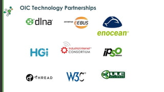 OIC Technology Partnerships
 