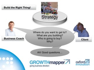 Build the Right Thing!




                         Where do you want to get to?
                           What are you building?
Business Coach              Who is going to buy?        Client
                                   Why?



                            Ah! Good questions…
 