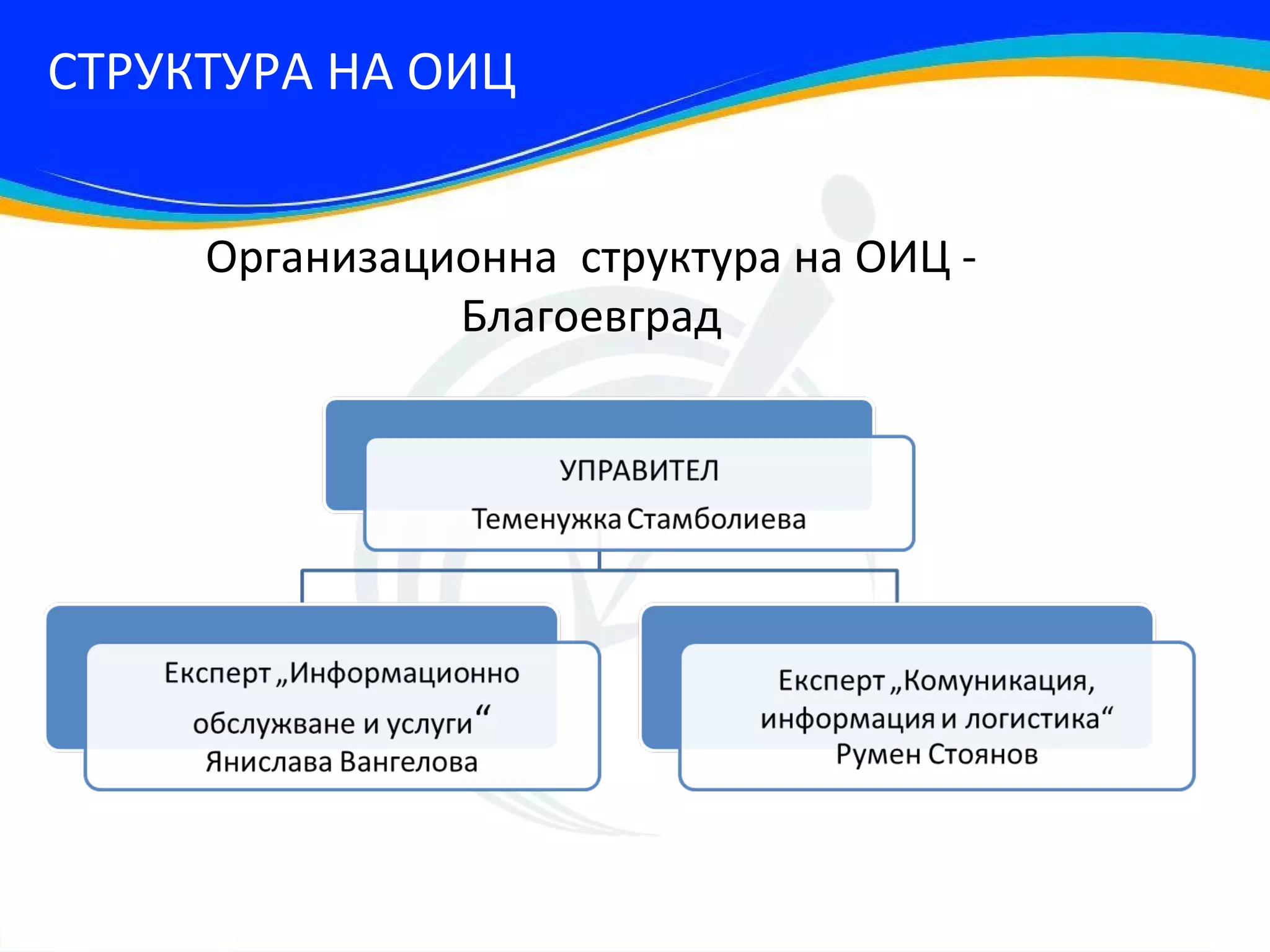 СТРУКТУРА НА ОИЦ


     Организационна структура на ОИЦ -
               Благоевград
 