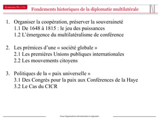 Fondements historiques de la diplomatie multilatérale

1. Organiser la coopération, préserver la souveraineté
   1.1 De 1648 à 1815 : le jeu des puissances
   1.2 L’émergence du multilatéralisme de conférence

2. Les prémices d’une « société globale »
   2.1 Les premières Unions publiques internationales
   2.2 Les mouvements citoyens

3. Politiques de la « paix universelle »
   3.1 Des Congrès pour la paix aux Conférences de la Haye
   3.2 Le Cas du CICR




                         Cours Organisations internationales et régionales
 