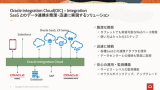 Oracle Integration Cloud 概要（20200507版） | PDF