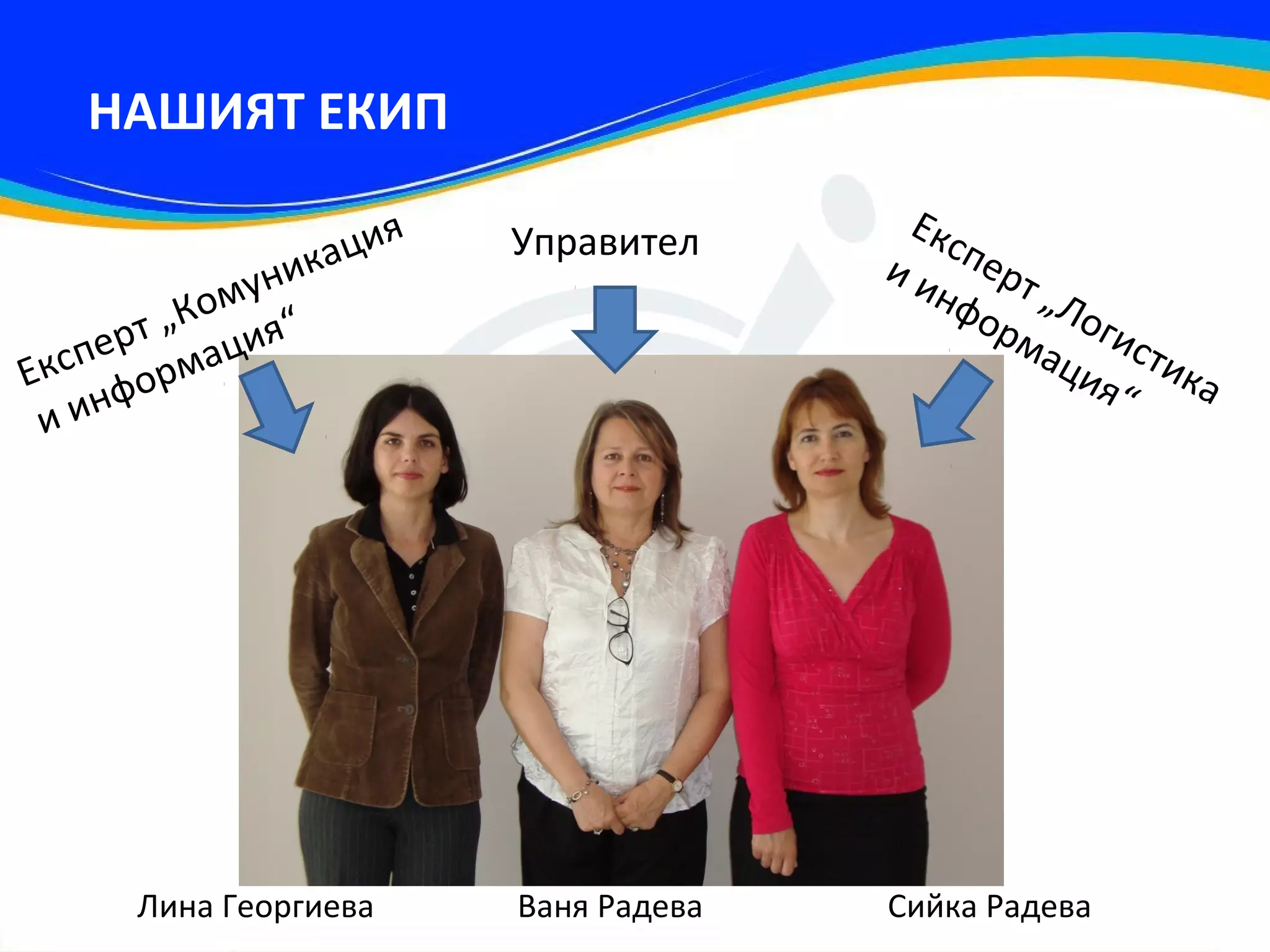 НАШИЯТ ЕКИП

                       я                   Ек с
              и   каци     Управител
                                         и и перт
           мун                              нф     „
                                                ор Логи
      т „Ко ия“
   пер мац                                        ма
                                                     ци стика
Екс фор                                                я“
 и ин




      Лина Георгиева       Ваня Радева   Сийка Радева
 