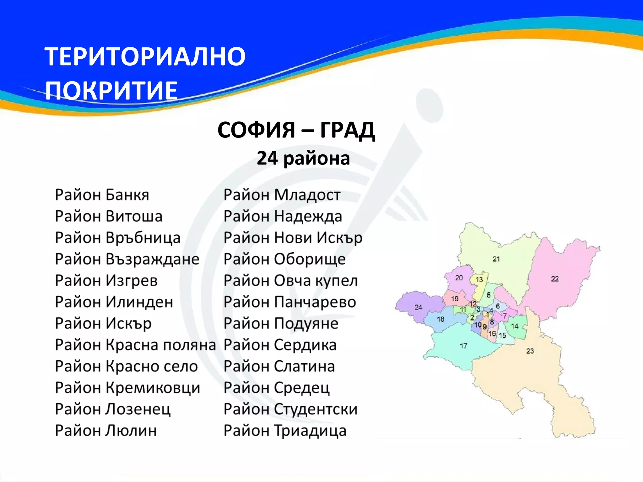 ТЕРИТОРИАЛНО
ПОКРИТИЕ
          СОФИЯ – ГРАД
               24 района
 
