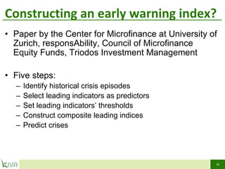Constructing an early warning index? Paper by the Center for Microfinance at University of Zurich, responsAbility, Council of Microfinance Equity Funds, Triodos Investment Management Five steps: Identify historical crisis episodes Select leading indicators as predictors Set leading indicators’ thresholds Construct composite leading indices Predict crises 