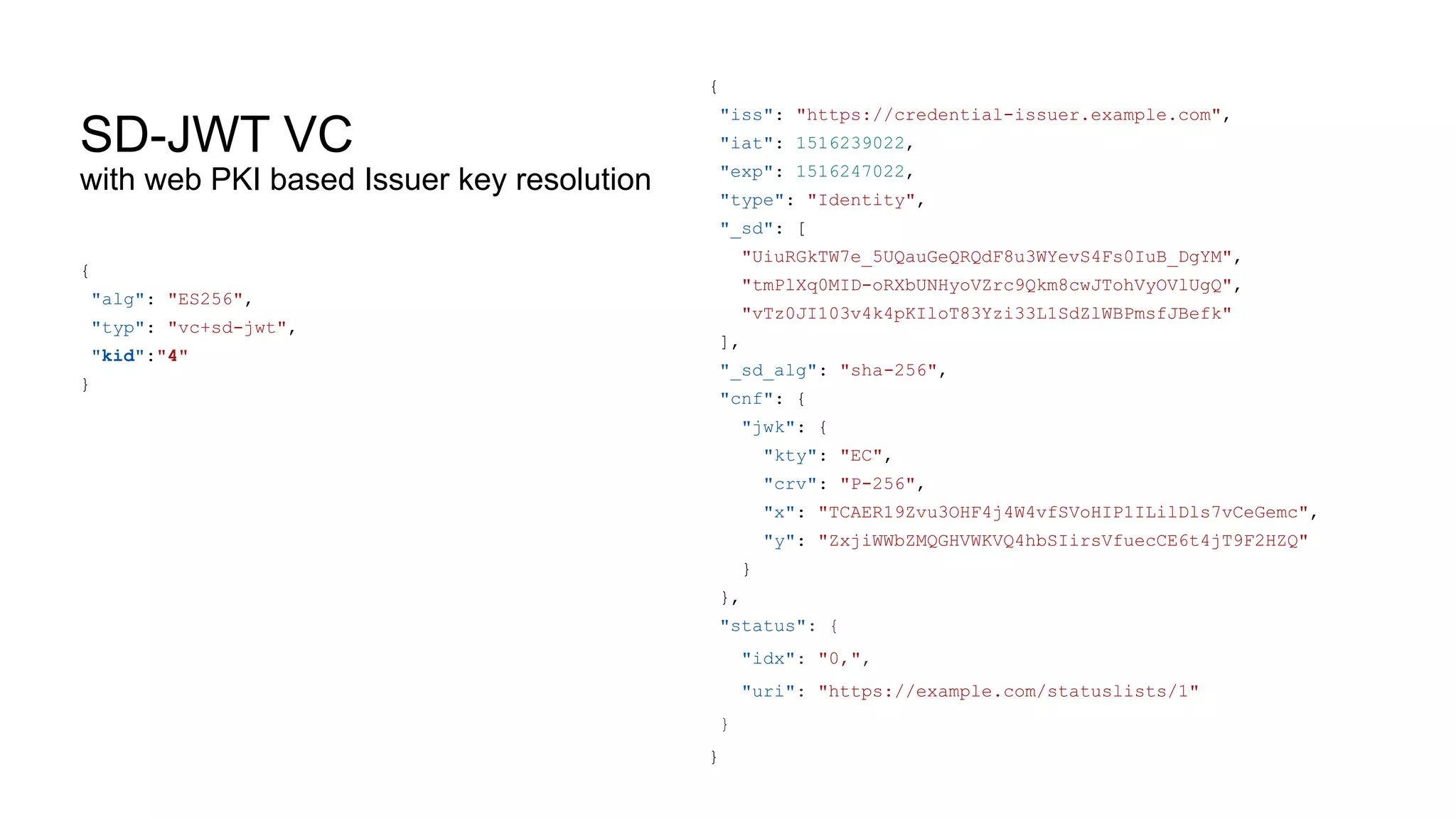 SD-JWT VC
with web PKI based Issuer key resolution
{
"alg": "ES256",
"typ": "vc+sd-jwt",
"kid":"4"
}
{
"iss": "https://credential-issuer.example.com",
"iat": 1516239022,
"exp": 1516247022,
"type": "Identity",
"_sd": [
"UiuRGkTW7e_5UQauGeQRQdF8u3WYevS4Fs0IuB_DgYM",
"tmPlXq0MID-oRXbUNHyoVZrc9Qkm8cwJTohVyOVlUgQ",
"vTz0JI103v4k4pKIloT83Yzi33L1SdZlWBPmsfJBefk"
],
"_sd_alg": "sha-256",
"cnf": {
"jwk": {
"kty": "EC",
"crv": "P-256",
"x": "TCAER19Zvu3OHF4j4W4vfSVoHIP1ILilDls7vCeGemc",
"y": "ZxjiWWbZMQGHVWKVQ4hbSIirsVfuecCE6t4jT9F2HZQ"
}
},
"status": {
"idx": "0,",
"uri": "https://example.com/statuslists/1"
}
}
 