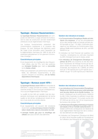typologie « Bureaux Haussmanniens »
La typologie bureaux haussmanniens est com-                                                 variation des indicateurs et analyse
posée de bâtiments à usage principal de bureaux,                                            • La Consommation énergétique Réelle est infé-
dont la date de construction est bien évidemment                                              rieure à la moyenne, ce qui est principalement
antérieure à toute réglementation thermique.                                                  dû au ratio énergie finale sur énergie primaire plu-
les bureaux haussmanniens présentent des                                                      tôt favorable au gaz11. en effet, à périmètre équi-
consommations supérieures à la moyenne des                                                    valent en tout électrique, la consommation ener-
bureaux. on peut distinguer les bâtiments ayant                                               gétique réelle serait supérieure de 38%, soit 600
fait l’objet d’une rénovation avant l’apparition de                                           kWheP/m².an
la réglementation thermique de 1988 du fait qu’ils                                          • L’indicateur de Coût Financier est supérieur à la
présentent généralement un fort gisement d’écono-                                             moyenne, conséquence du coût plus important
mies d’énergie10 .                                                                            du kWh d’énergie fourni par le réseau urbain
Caractéristiques principales                                                                • un indicateur de Changement Climatique su-
• Les équipements de chauffage les plus fréquem-                                              périeur de 37% à la moyenne du fait des émis-
  ment utilisés, plus de 75%, sont des systèmes                                               sions importantes de l’énergie fournie par les ré-
  aux énergies fossiles (gaz, fuel) ou raccordés                                              seaux urbains de vapeur et de gaz de ville. À titre
  sur le réseau urbain                                                                        d’exemple, les émissions de 1 kWhef de cPcu
                                                                                              sont de 0,195 kgcoe pour 0,234 kgcoe pour 1
• Bien que présentant une performance intrinsèque
                                                                                              kWhef de gaz12 et 0,084 kgcoe pour l’électricité
  faible, les bâtiments haussmanniens, le plus
  souvent mitoyens et monolithes, ont de faibles
  déperditions thermiques


typologie « Bureaux avant 1970 »
La typologie bureaux avant 1970 est composée de                                             variation des indicateurs et analyse
bâtiments à usage principal de bureaux, construits                                          • Les indicateurs de Consommation énergétique
avant les années 70. ils ne sont par conséquent sou-                                          Réelle et de Coût Financier pour cette typologie
mis à aucune réglementation thermique.                                                        sont les plus élevés de la famille bureaux. les
la qualité de leur bâti est variable mais les équi-                                           écarts s’expliquent par la performance médiocre
pements techniques sont généralement de bonne                                                 du bâti. À titre d’exemple, le cœfficient moyen des
qualité du fait de leur remplacement récent en rai-                                           déperditions thermiques13 d’un projet soumis à la
son d’une durée de vie limite atteinte.                                                       rt 2005 est de 0.64 et, de 1,55 en moyenne pour
                                                                                              les bureaux des années 1970
Caractéristiques principales
                                                                                            • La Performance énergétique Intrinsèque moyenne
• Les équipements ont souvent été remplacés
                                                                                              est évaluée à 40 sur l’échelle Carbonscreen©. ce
  récemment, un des principaux leviers d’amélio-
                                                                                              résultat confirme les conséquences de l’absence de
  ration réside donc dans la rénovation du bâti
                                                                                              toute réglementation thermique lors de la construc-
• L’énergie fossile gaz pour le chauffage est                                                 tion des bâtiments de cette typologie.
  utilisée dans plus de 60% des bâtiments
                                                                                            • L’indicateur de Changement Climatique est élevé
                                                                                              en raison de la mauvaise qualité de l’enveloppe et
                                                                                              de l’utilisation plus fréquente de chaudières à gaz




10
   Les enseignements de la cartographie énergétique d’un parc tertiaire
11
   Cf. Glossaire
12
   Arrêté du 11 octobre 2010 relatif au Diagnostic de Performance Energétique
13
   Ce coefficient est calculé selon la méthode TH-C-E-ex, arrêté du 13 juin 2008 relatif à la performance
énergétique des bâtiments existants
 