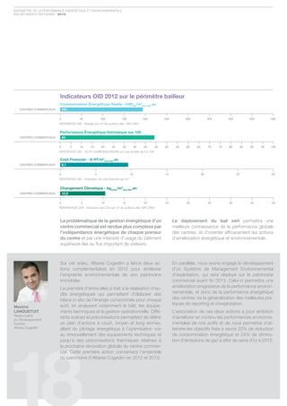 Baromètre de la Performance ÉnergÉtique et environnementale
des Bâtiments tertiaires / 2012




                         Indicateurs OID 2012 sur le périmètre bailleur
                         Consommation Énergétique réelle - kWheP/m2GLA+Sth.an
   CeNtres COmmerCiaux       191

                         0              50              100           150                200        250          300             350        400             450        500
                         REFERENCE GRI - Énergie par m² de surface utile : GRI CRE1


                         Performance Énergétique Intrinsèque sur 100
   CeNtres COmmerCiaux       44

                         0          5   10     15       20     25      30           35   40    45   50      55   60    65        70    75   80         85   90    95   100
                         REFERENCE OID - NOTE CARBONSCREEN© sur une échelle de 0 à 100

                         Coût Financier - e Ht/m2GLA+Sth.an
   CeNtres COmmerCiaux       9,1

                         0                          5                          10                   15                      20                    25                   30
                         REFERENCE OID - Indicateur de coût financier par m²


                         Changement Climatique - kgCO2e/m2GLA+Sth.an
   CeNtres COmmerCiaux       10,9

                         0              5               10             15                20         25           30              35         40              45         50
                         REFERENCES GRI - Emissions de CO2 par m² de surface utile: GRI CRE3



                         La problématique de la gestion énergétique d’un                                  Le déploiement du bail vert permettra une
                         centre commercial est rendue plus complexe par                                   meilleure connaissance de la performance globale
                         l’indépendance énergétique de chaque preneur                                     des centres, et d’orienter efficacement les actions
                         du centre et par une intensité d’usage du bâtiment                               d’amélioration énergétique et environnementale.
                         supérieure liée au flux important de visiteurs.



                         sur cet enjeu, altarea cogedim a lancé deux ac-                                  en parallèle, nous avons engagé le développement
                         tions complémentaires en 2012 pour améliorer                                     d’un système de management environnemental
                         l’empreinte environnementale de son patrimoine                                   d’exploitation, qui sera déployé sur le patrimoine
                         immobilier.                                                                      commercial avant fin 2013. celui-ci permettra une
                         la première d’entre elles a trait à la réalisation d’au-                         amélioration progressive de la performance environ-
                         dits énergétiques qui permettent d’élaborer des                                  nementale, et donc de la performance énergétique
                         bilans in situ de l’énergie consommée pour chaque                                des centres via la généralisation des meilleures pra-
                         actif, en analysant notamment le bâti, les équipe-                               tiques de reporting et d’exploitation.
Maxime
LANQUetUIt               ments techniques et la gestion opérationnelle. diffé-                            l’association de ces deux actions a pour ambition
responsable
du développement
                         rents scénari et préconisations permettent de définir                            d’améliorer en continu les performances environne-
durable                  un plan d’actions à court, moyen et long termes,                                 mentales de nos actifs et de nous permettre d’at-
altarea cogedim          allant du pilotage énergétique à l’optimisation voir                             teindre les objectifs fixés à savoir 22% de réduction
                         au renouvellement des équipements techniques et                                  de consommation énergétique et 24% de diminu-
                         jusqu’à des préconisations thermiques relatives à                                tion d’émissions de gaz à effet de serre d’ici à 2015.
                         la prochaine rénovation globale du centre commer-
                         cial. cette première action concernera l’ensemble
                         du patrimoine d’altarea cogedim en 2012 et 2013.
 