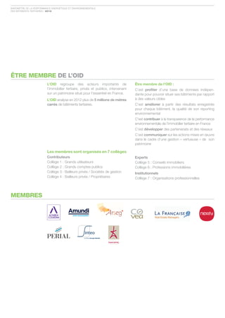 Baromètre de la Performance ÉnergÉtique et environnementale
des Bâtiments tertiaires / 2012




êTRE MEMBRE DE L’OID
                         L’OID regroupe des acteurs importants de                 Être membre de l’OID :
                         l’immobilier tertiaire, privés et publics, intervenant   c’est profiter d’une base de données indépen-
                         sur un patrimoine situé pour l’essentiel en france.      dante pour pouvoir situer ses bâtiments par rapport
                         L’OID analyse en 2012 plus de 5 millions de mètres       à des valeurs cibles
                         carrés de bâtiments tertiaires.                          c’est améliorer à partir des résultats enregistrés
                                                                                  pour chaque bâtiment, la qualité de son reporting
                                                                                  environnemental
                                                                                  c’est contribuer à la transparence de la performance
                                                                                  environnementale de l’immobilier tertiaire en france
                                                                                  c’est développer des partenariats et des réseaux
                                                                                  c’est communiquer sur les actions mises en œuvre
                                                                                  dans le cadre d’une gestion « vertueuse » de son
                                                                                  patrimoine

                         Les membres sont organisés en 7 collèges
                         Contributeurs                                            Experts
                         collège 1 : grands utilisateurs                          collège 5 : conseils immobiliers
                         collège 2 : grands comptes publics                       collège 6 : Professions immobilières
                         collège 3 : Bailleurs privés / sociétés de gestion       Institutionnels
                         collège 4 : Bailleurs privés / Propriétaires             collège 7 : organisations professionnelles




MEMBRES
 