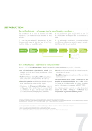 InTRODUCTIOn
         La méthodologie : « s’appuyer sur le reporting des membres »
         la constitution de la base de données de l’oid                                           2 - le gestionnaire après analyse émet un avis sur
         repose sur une méthode fiable déroulée en trois                                          leur recevabilité et intègre in fine les données à la
         étapes :                                                                                 base.
         1 - les membres adressent annuellement au ges-                                           3 - le gestionnaire remet alors à chaque membre
         tionnaire de la base de données une fiche d’infor-                                       une fiche par bâtiment ainsi qu’un rapport consoli-
         mations ciblées sur leurs bâtiments.                                                     dant l’ensemble du parc analysé.


                                  FIChE                                                                                              IntégRAtIOn             émIssIOn
                                                           AnALysE                 tRAnsmIssIOn             REvuE
             ADhésIOn OID         InFORmAtIquE                                                                                       à LA bAsE               D’un RAPPORt
                                                           CRItIquE                DEs DOnnéEs              tEChnIquE
                                  PAtRImOInE                                                                                         DE DOnnéEs              DE bEnChmARk


                                                                                                                                          le membre de l’Oid

                                                                                                                                          le gestionnaire de la
                                                                                                                                          base de données




         Les indicateurs : « optimiser la comparabilité »
         en 2012, l’oid analyse 6 indicateurs - obtenus à partir de données arrêtées au 31/12/2011 - qui sont :
         • La Consommation Energétique Réelle tous                                                • L’Eau consommée exprimée en mètres cubes par
           usages exprimée en énergie primaire par mètre                                            mètre carré et par an
           carré et par an
                                                                                                  • Les Déchets générés exprimés en kilos par mètre
         • La Performance Energétique Intrinsèque expri-                                            carré et par an
           mée par la note carbonscreen©1 de 0 à 100
                                                                                                  Les indicateurs et les unités utilisés par l’OID
         • Le Coût Financier de l’énergie et de l’eau exprimé                                     suivent les recommandations de l’EPRA2 issues
           en € hors tva par mètre carré et par an                                                du travail de synthèse réalisé au niveau européen
                                                                                                  sur les indicateurs proposés par le gri cress3.
         • l’indicateur de Changement Climatique exprimé
           en kgco2e par mètre carré et par an, correspondant                                     les indicateurs sont exprimés en ratios de surface
           aux émissions de gaz à effet de serre (ges) dûes                                       selon les unités métriques conformes aux
           aux consommations énergétiques du bâtiment                                             dispositions réglementaires françaises4.



         Les unités des indicateurs peuvent varier en fonction des typologies, notamment pour les centres commerciaux.
         Le périmètre de calcul et les unités utilisés sont notifiés en annexe de ce rapport. Conformément aux recommandations de l’EPRA5, pour une même typologie ou une même
         famille de bâtiments, les indicateurs sont la somme des flux (kWh, Kg, m3…) divisée par la somme des surfaces.



         1
           La note CarbonScreen© est un indicateur de performance développé et utilisé par des acteurs de référence de l’immobilier d’entreprise
         2
           Source : EPRA Best Practices Recommendations on Sustainability Reporting
         3
           Source : The Global Reporting Initiative’s Construction and Real Estate Sector Supplement
         4
           Source : Arrêté du 18 avril 2012 pour les centres commerciaux et arrêté du 15 septembre 2006 pour les autres typologies
 