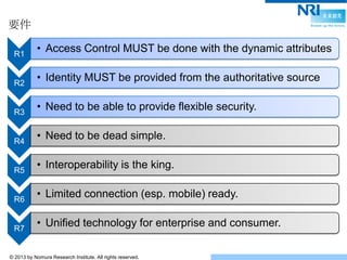 © 2013 by Nomura Research Institute. All rights reserved.
要件
R1
• Access Control MUST be done with the dynamic attributes
R2
• Identity MUST be provided from the authoritative source
R3
• Need to be able to provide flexible security.
R4
• Need to be dead simple.
R5
• Interoperability is the king.
R6
• Limited connection (esp. mobile) ready.
R7
• Unified technology for enterprise and consumer.
 