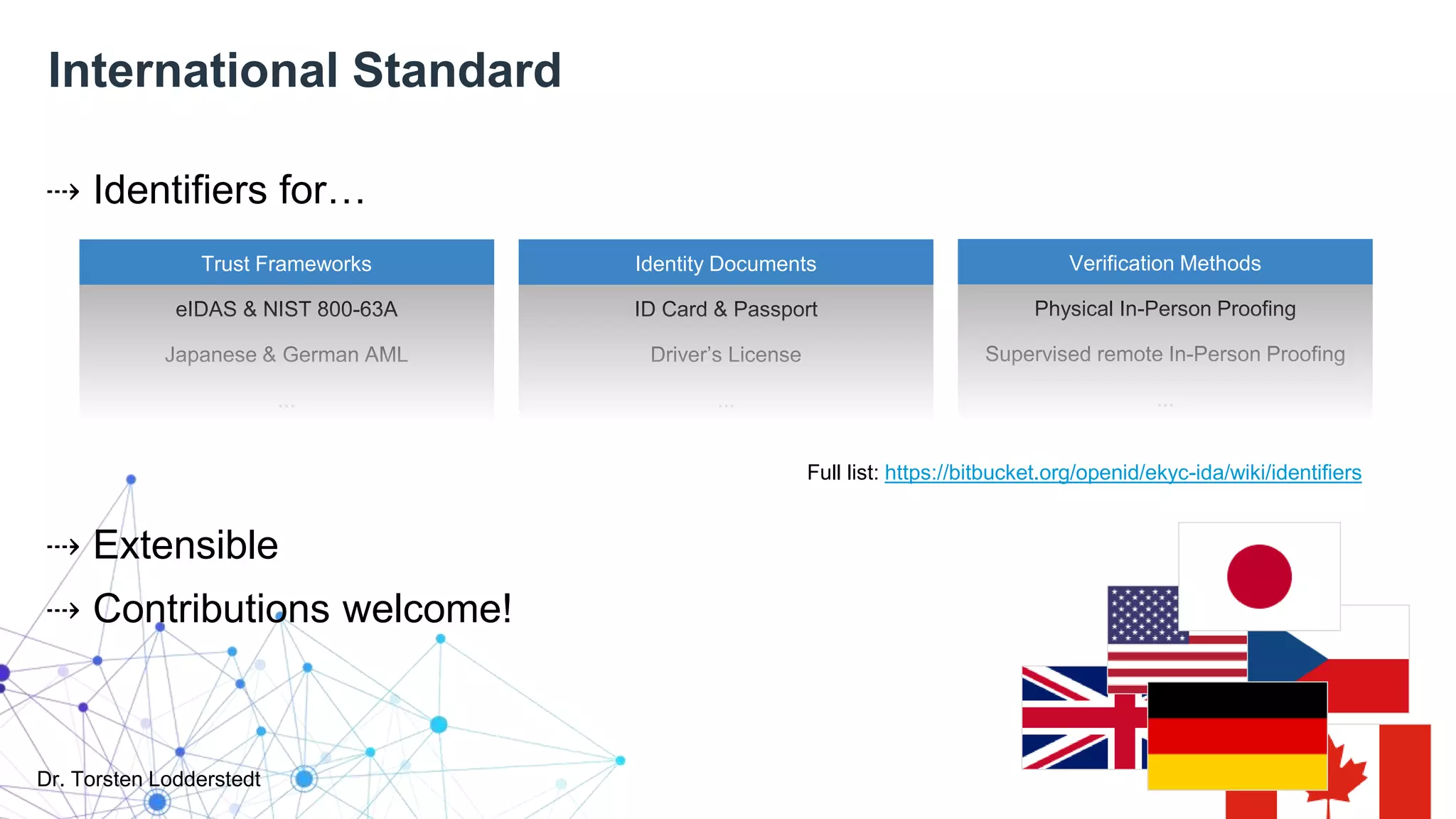 Dr. Torsten Lodderstedt
International Standard
⇢ Identifiers for…
⇢ Extensible
⇢ Contributions welcome!
Trust Frameworks
eIDAS & NIST 800-63A
Japanese & German AML
...
Identity Documents
ID Card & Passport
Driver’s License
...
Verification Methods
Physical In-Person Proofing
Supervised remote In-Person Proofing
...
Full list: https://bitbucket.org/openid/ekyc-ida/wiki/identifiers
 