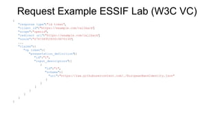 Request Example ESSIF Lab (W3C VC)
{
"response_type"
:"id_token",
"client_id":"https://example.com/callback"
,
"scope":"openid",
"redirect_uri"
:"https://example.com/callback"
,
"nonce":"67473895393019470130"
,
...
"claims":{
"vp_token":{
"presentation_definition"
:{
"id":"1",
"input_descriptors"
:[
{
"id":"1",
"schema":{
"uri":"https://raw.githubusercontent.com/…/EuropeanBankIdentity.json"
}
}
]
}
}
}
}
 