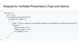OpenID Connect for W3C Verifiable Credential Objects | PPT