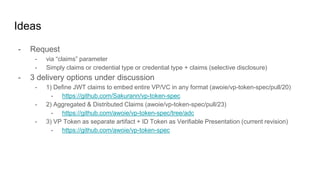 OpenID Connect for W3C Verifiable Credential Objects Slide 3
