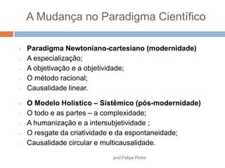 As operações de análise e síntese;O Ideal CientíficoConfiança na capacidade da razão de conhecer a realidade;