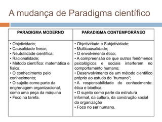 A lei do fenômeno: regularidade, constância e universalidade. A lei do fenômeno define como o objeto se constitui, como se comporta, por que e como permanece e por que e como se transforma;