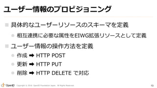 Copyright ? 2016 OpenID Foundation Japan. All Rights Reserved. 13
``Υץӥ˥
? Ĥʥ``꥽`Υ`ޤx
? ໥BЯ˱ҪԤEIWG꥽`Ȥƶx
? ``βx
?  ? HTTP POST
?  ? HTTP PUT
?  ? HTTP DELETE ǌ
 