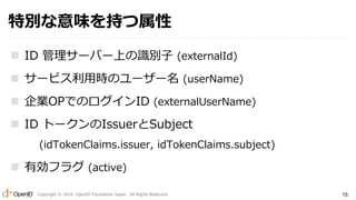Copyright ? 2016 OpenID Foundation Japan. All Rights Reserved. 15
؄eζ֤
? ID `Щ`ϤRe (externalId)
? `ӥÕrΥ`` (userName)
? IOPǤΥID (externalUserName)
? ID ȩ`IssuerSubject
(idTokenClaims.issuer, idTokenClaims.subject)
? Єե饰 (active)
 