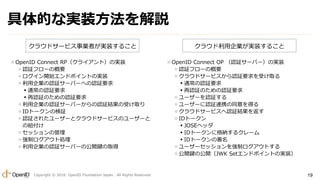 Copyright ? 2016 OpenID Foundation Japan. All Rights Reserved. 19
?OpenID Connect RP饤ȣΌgװ
?J^ե`θҪ
?_ʼɥݥȤΌgװ
?IJ^`Щ`ؤJ^Ҫ
?ͨJ^Ҫ
?J^ΤJ^Ҫ
?IJ^`Щ`J^Yܤȡ
?IDȩ`Η^
?J^줿``ȥ饦ɥ`ӥΥ``
μ~
?åι
?ƥȄI
?IJ^`Щ`ι_Iȡ
?OpenID Connect OP J^`Щ`Όgװ
?J^ե`θҪ
?饦ɥ`ӥJ^Ҫܤȡ
?ͨJ^Ҫ
?J^ΤJ^Ҫ
?``J^
?``J^BЯͬä
?饦ɥ`ӥJ^Y򷵤
?IDȩ`
?JOSEإå
?IDȩ`˸{륯`
?IDȩ`
?``åƥȤ
?_Iι_JWK SetɥݥȤΌgװ
Ĥʌgװh
饦ɥ`ӥIߤgװ뤳 饦Igװ뤳
 