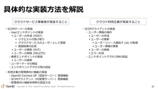 Copyright ? 2016 OpenID Foundation Japan. All Rights Reserved. 21
?SCIM`Щ`Όgװ
?UserɥݥȤΌgװ
?`` (POST)
? ꥯȤܤȡ
? 饦ɥ`ӥΥ``ȤƵh
? hYΏ
?``θ (PUT)
?`` (DELETE)
?ɥݥȤΌgװ
?``Η
?``ǩ`Η^
?ɥݥȥrJ^
?Iι򤱙CܤΌgװ
?OpenID Connect OPJ^`Щ`hC
?SCIM饤ȣID`Щ`hC
?򤱙CÕrJ^ʽ
?SCIM饤ȤΌgװ
?``β
?``
?``θ
?``꥽`Re (id) ȡ
?``θ
?``
?`
?ɥݥȥrJ^
Ĥʌgװh
饦ɥ`ӥIߤgװ뤳 饦Igװ뤳
 