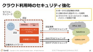 Copyright ? 2016 OpenID Foundation Japan. All Rights Reserved. 25
饦ÕrΥƥ
󥰥륵󥪥
ƥ
IDƥ
Office 365
Salesforce
cybozu.com
ҪJ^
ꥹ٩`
J^
J^
Iڥͥåȥ`
J^BЯ
JITץӥ˥
IDΥץӥ˥
IDΥǥץӥ˥
Х?
ƥ`
J^
? yһ줿J^Cܤ
? Iζ᤿J^ݥꥷ`m
? 饦ɥ`ӥؤΥѥ`ṩ
ѥ`ɹҪ
ID & IT Management Conference 2015
 