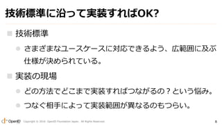 Copyright ? 2016 OpenID Foundation Japan. All Rights Reserved. 8
g˜ʤؤäƌgװOK?
? g˜
? ޤޤʥ``ˌǤ褦ڹ˼
˘QƤ롣
? gװάF
? ɤηǤɤޤǌgװФĤʤΣȤߡ
? Ĥʤ֤ˤäƌgװ줬ʤΤĤ餤
 