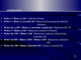 SEMIOLOGIA Weber I + Rinne (+) bil =  Audición Normal Weber I + Rinne (+) acortado bil=  Hipoacusia de percepción bilateral simétrico.  Weber lat. a   OD + Rinne (+) acortado a izquierdo=  Hipoacusia SN  OI. Weber I + Rinne (-) bil =  Hipoacusia conductiva bilateral Weber lat. OD + Rinne (-) bil = Hipoacusia conductiva bilateral mas acentuado OD. Weber lat.OD + Rinne (-)OD + Rinne (+)OI = Hipoacusia conductiva  OD. Weber lat. OD + Rinne (-)absoluto OI=  Cefosis o Anacusia OI. 